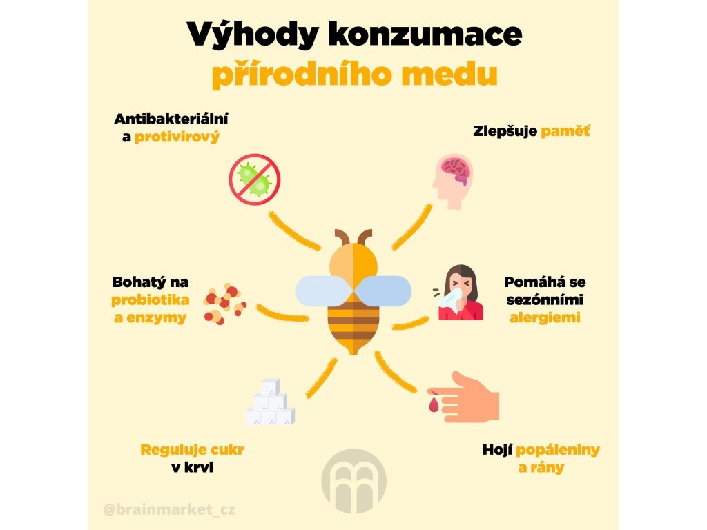 10529-3_vyhody-konzumace-prirodn (1)
